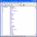 Keyword Usage Report Window